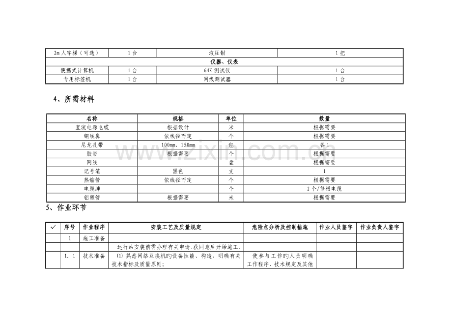 网络交换机设备安装调试作业指导书.doc_第2页