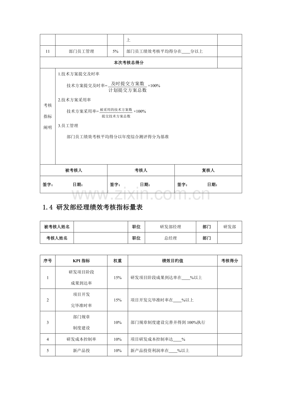 产品研发人员绩效考核KPI.docx_第3页