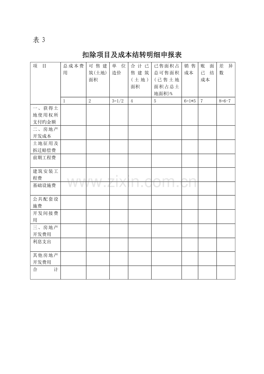 收入和扣除项目明细表按类别统计.doc_第3页