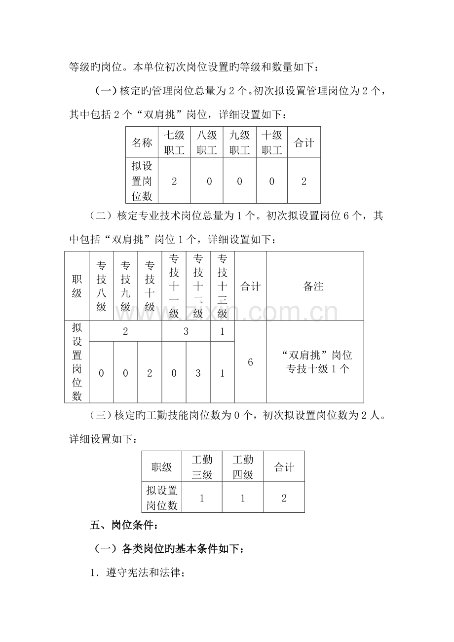 站岗位设置的实施方案.doc_第3页