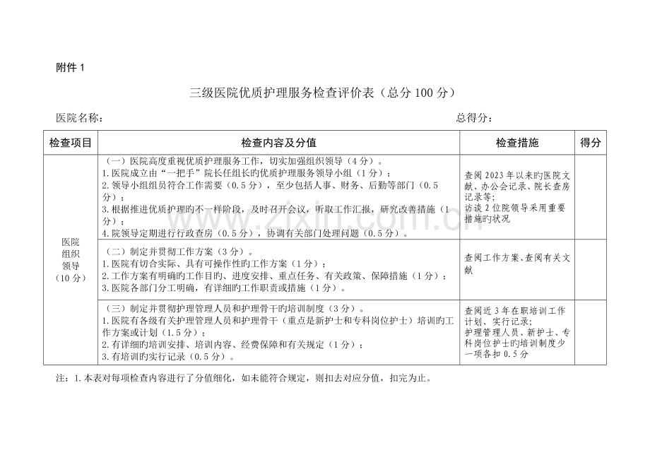 护理示范工程标准.doc_第1页