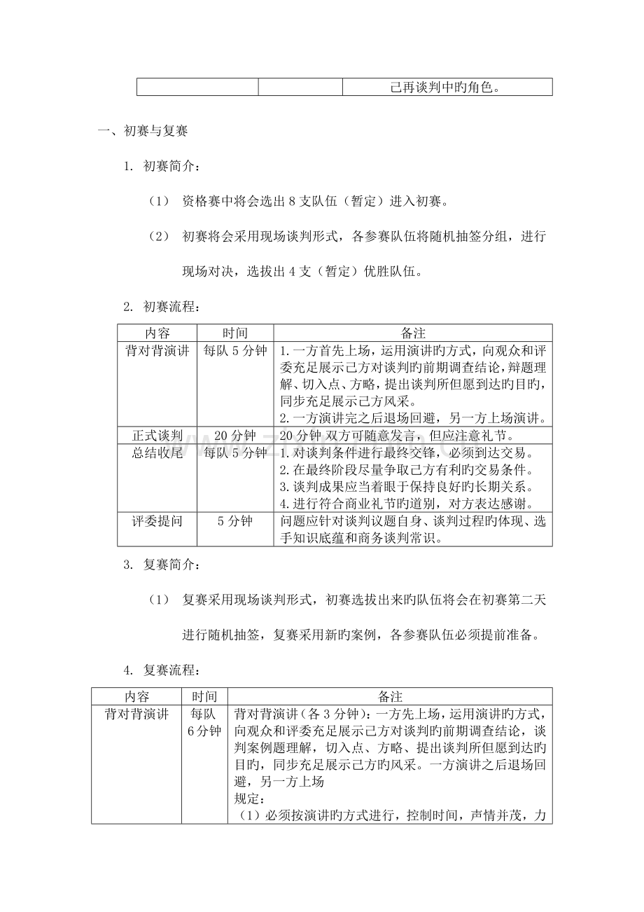 商务谈判模拟大赛策划书.docx_第3页