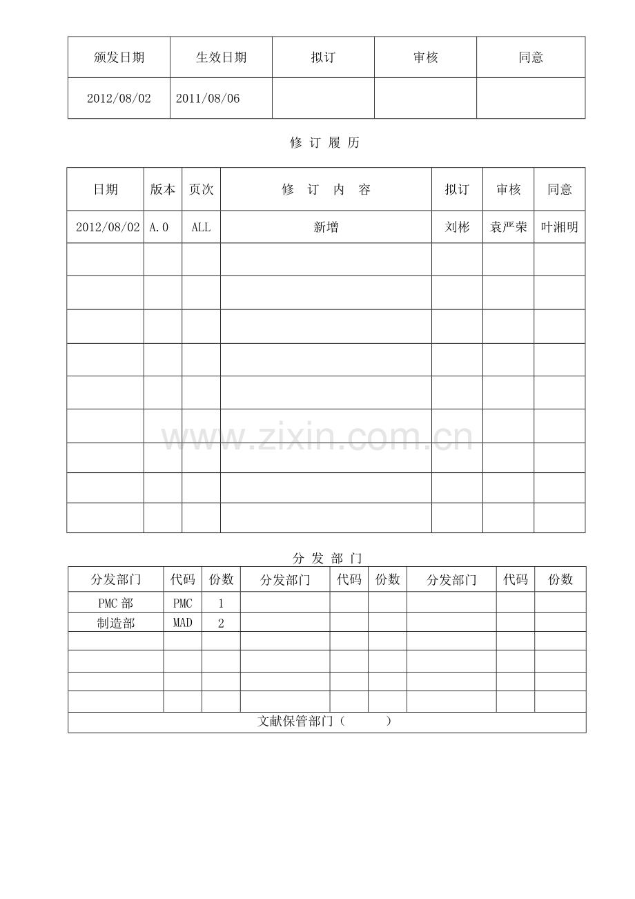 电子仓物料放置管理规范.doc_第1页