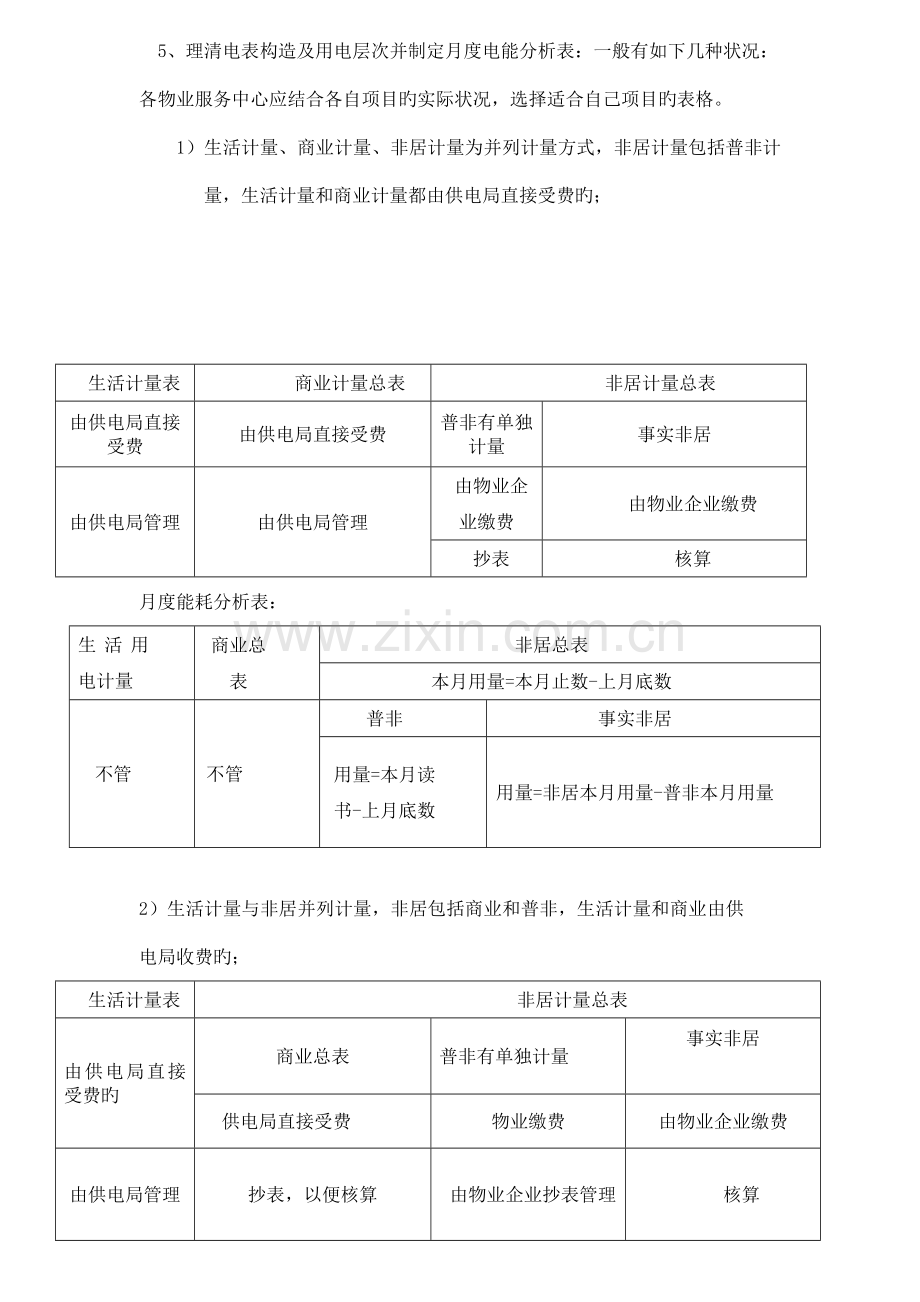 计量表管理制度.doc_第2页