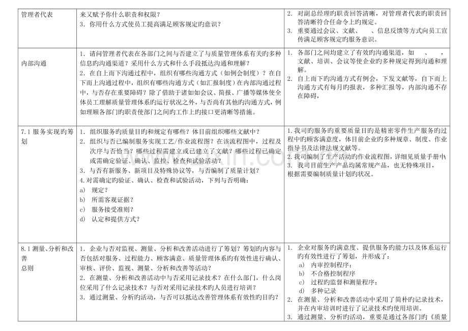 质量管理体系年度内审检查表-管理者代表.doc_第2页