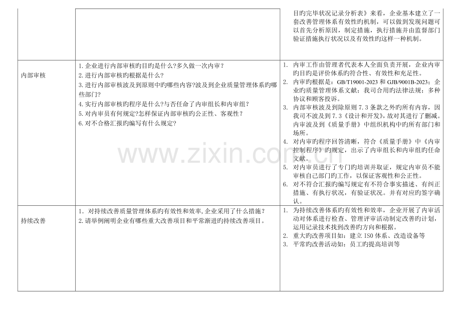 质量管理体系年度内审检查表-管理者代表.doc_第3页