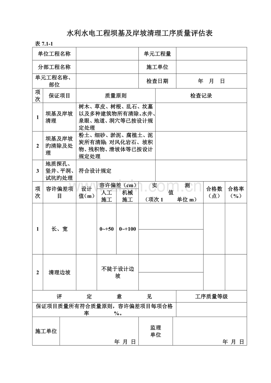 砌石拦水坝单元工程质量评定表复制.doc_第2页