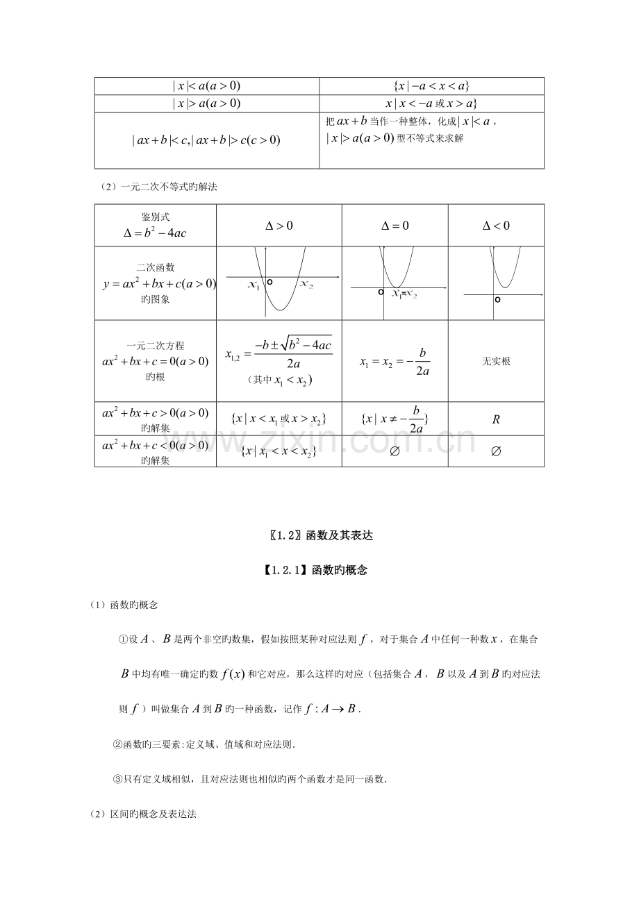 2023年人教版高中数学知识点总结新.doc_第3页