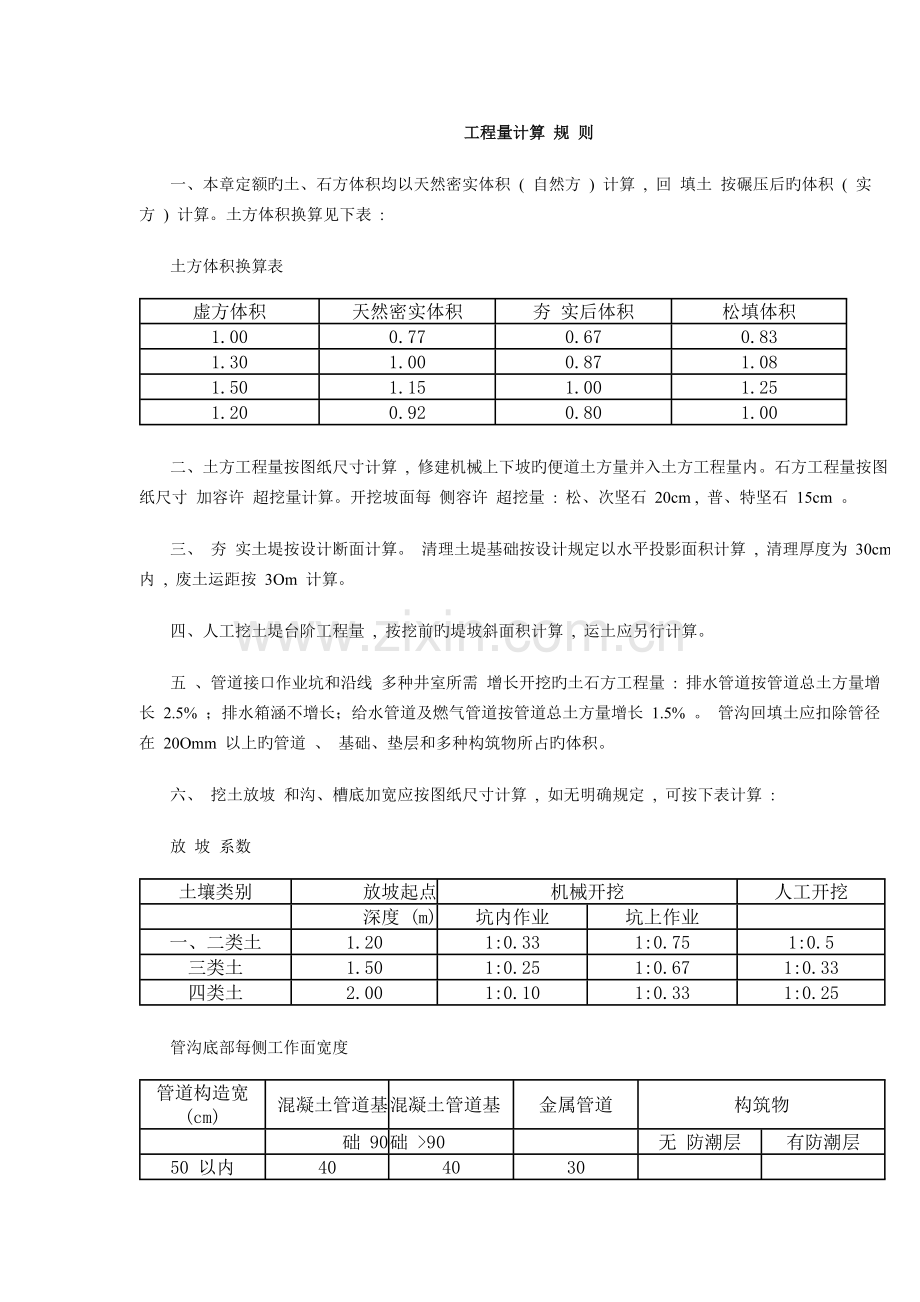 土石方工程量计算规范.docx_第2页