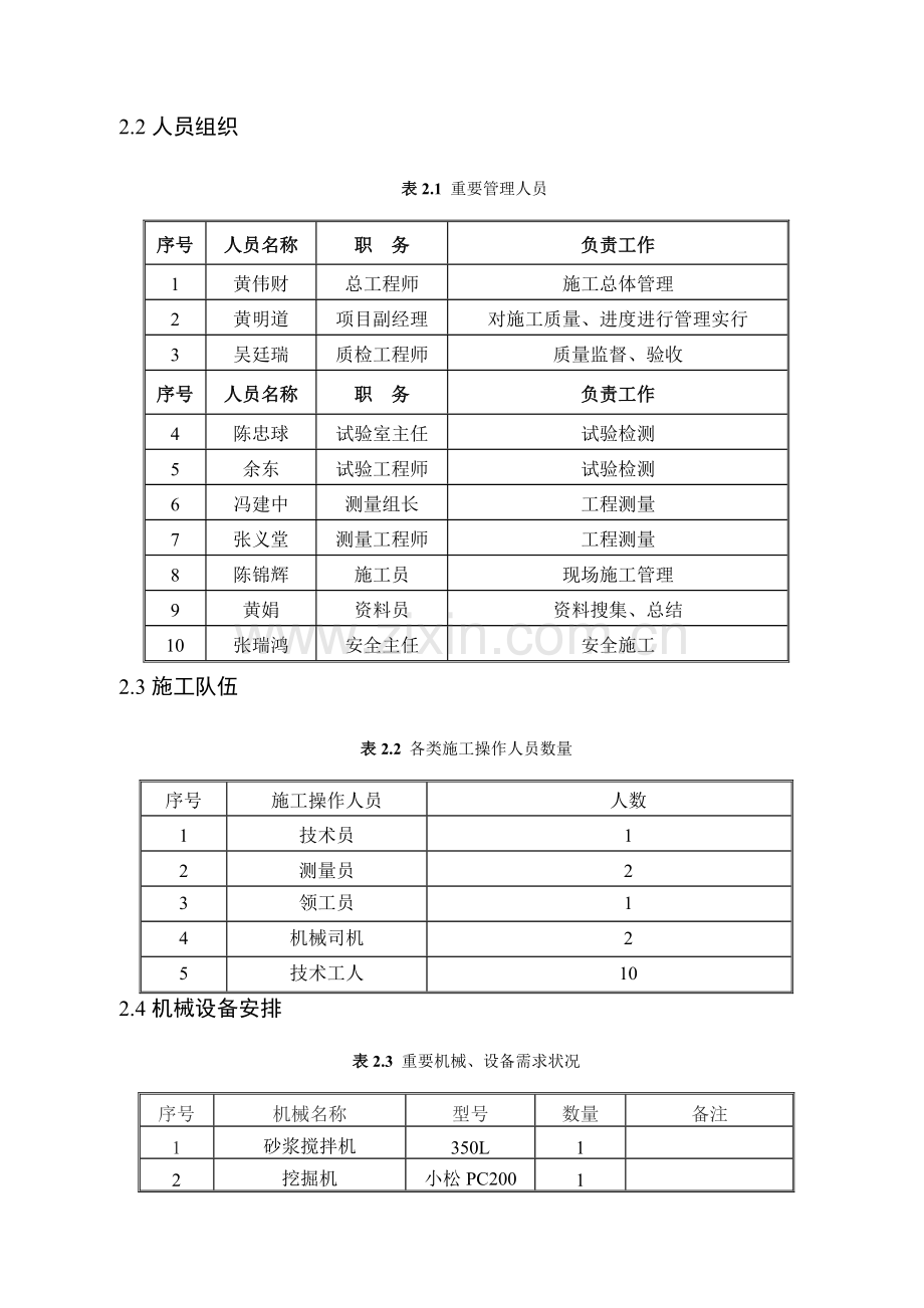 路堤排水沟首件施工总结.doc_第2页