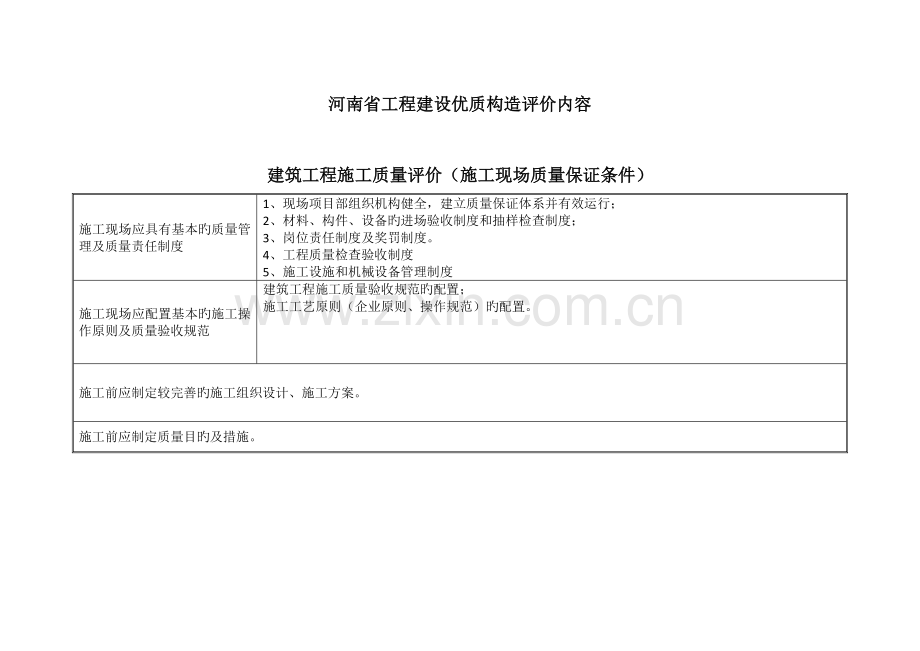 建筑工程施工质量评价地基及桩基工程.doc_第1页