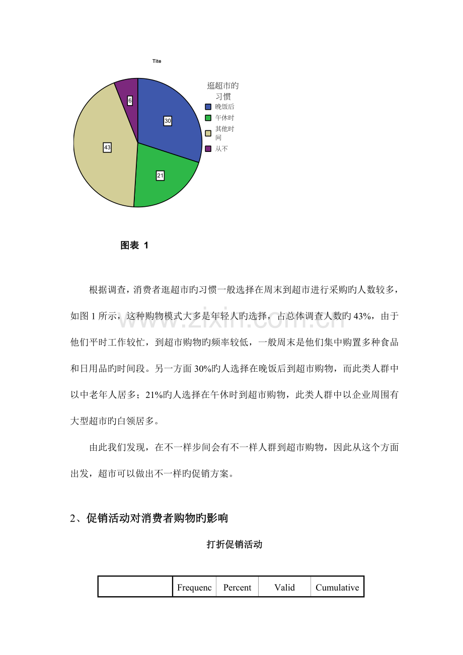 消费者超市购物行为的调查报告.doc_第2页