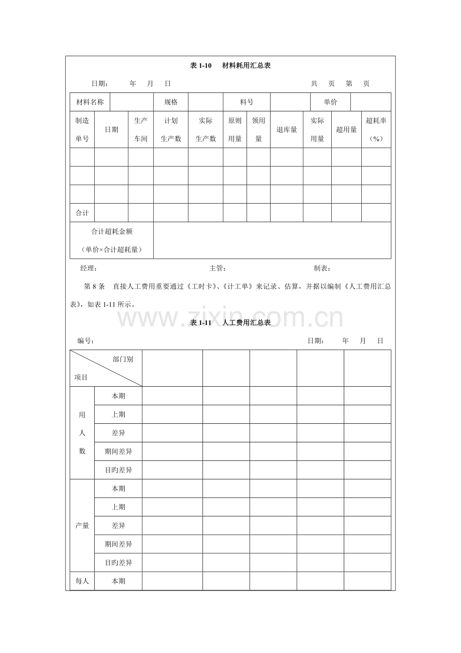 生产成本管理控制制度.docx_第2页