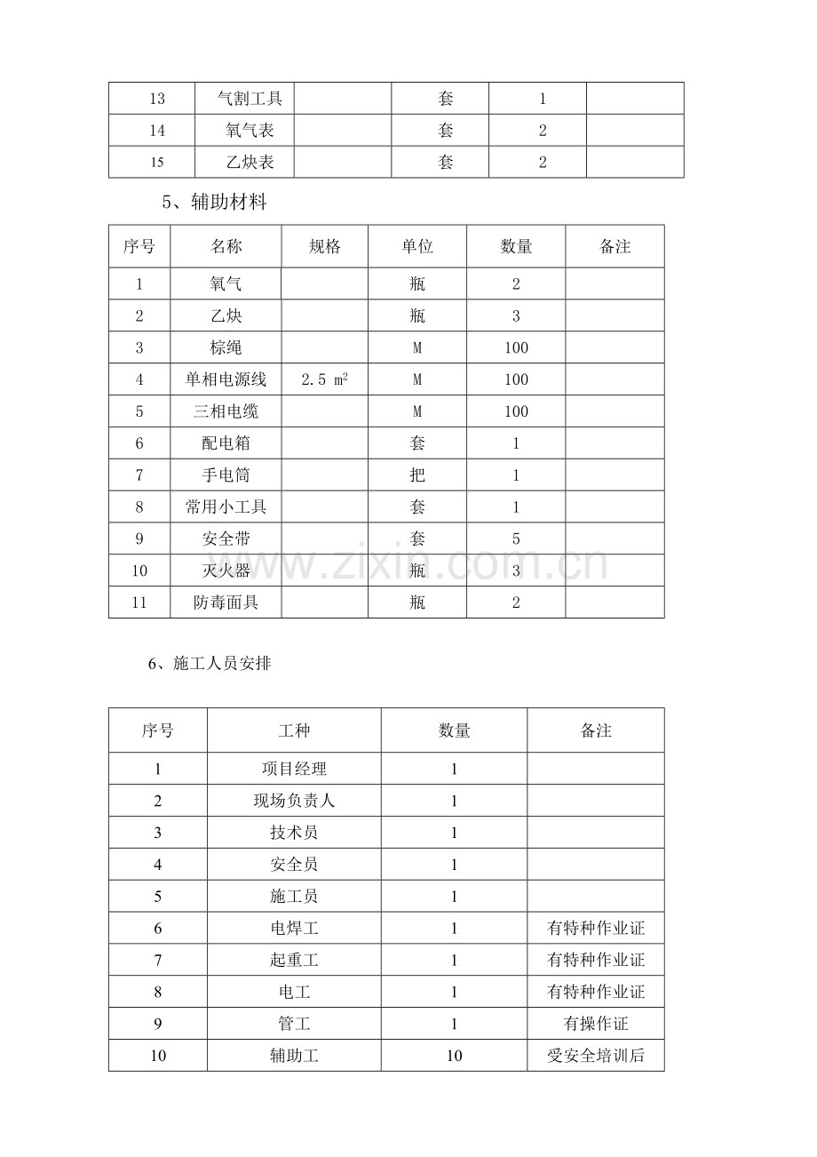 气柜置换方案.doc_第3页