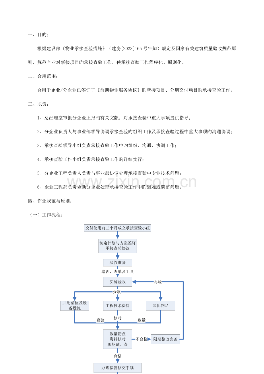 物业承接查验作业指导书改物业公司版本.doc_第1页