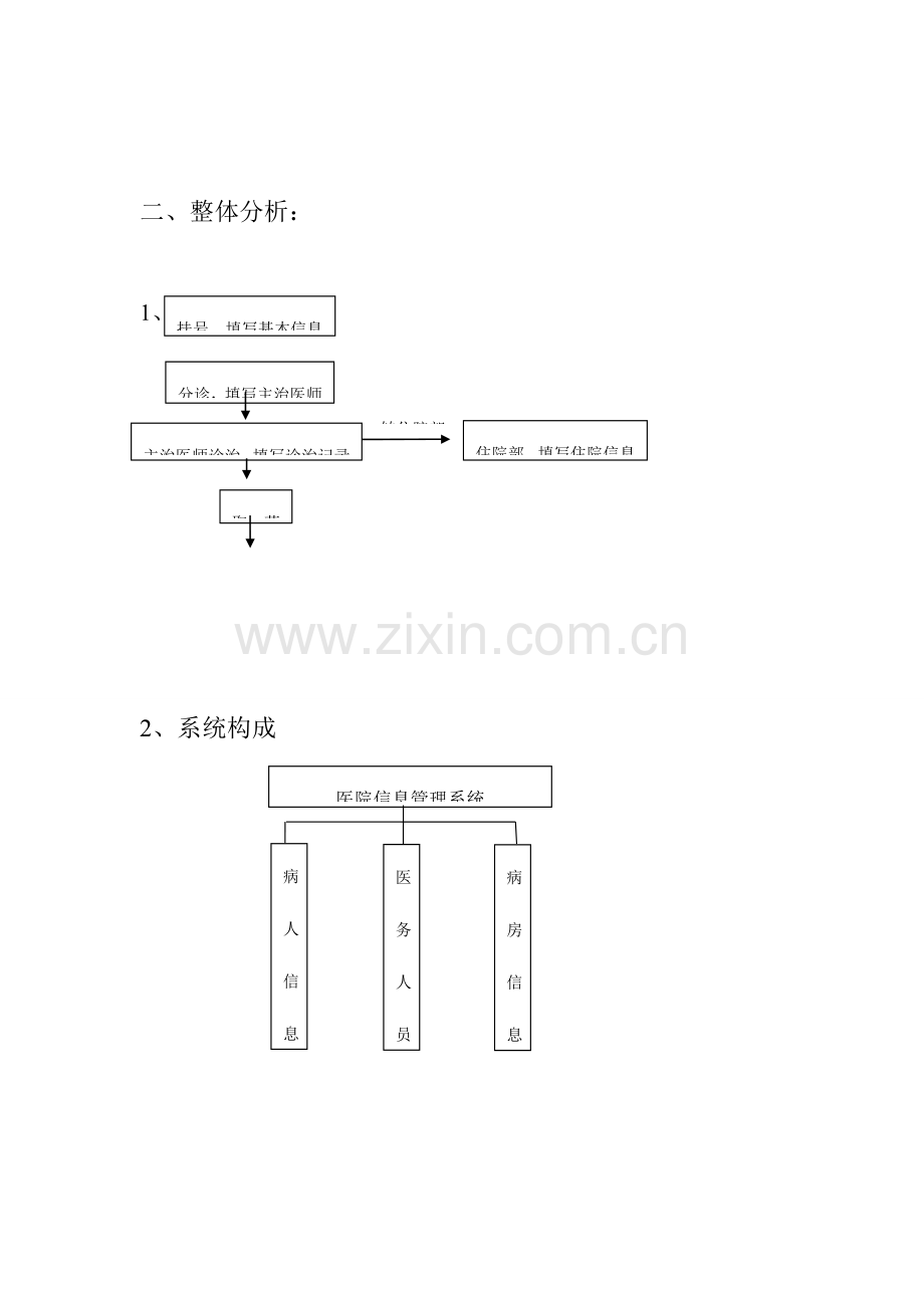 数据库课程设计医院管理系统.doc_第3页