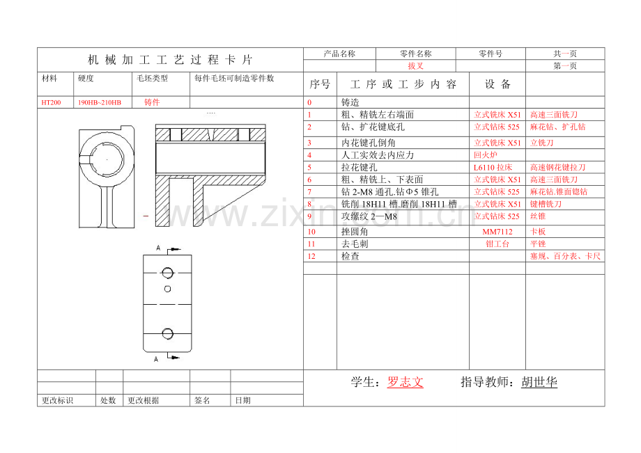 拔叉机械加工工艺过程卡片.doc_第1页