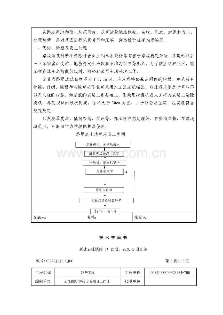 路基地表清理技术交底.doc_第2页