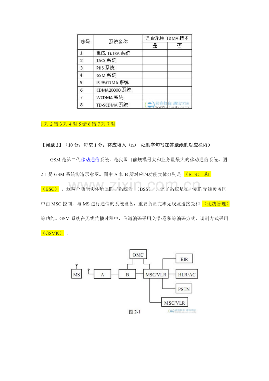 初级通信工程师下午试题与答案实务.doc_第3页