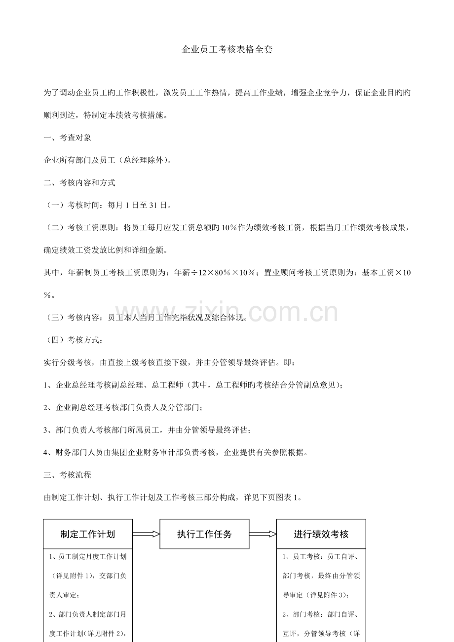 2023年企业员工考核表格全套.doc_第1页