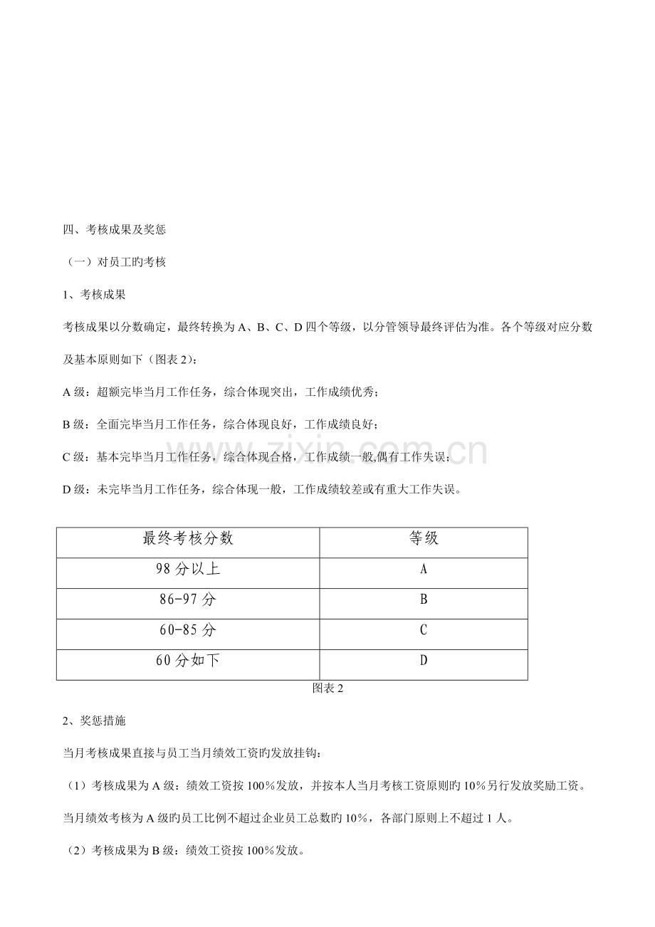 2023年企业员工考核表格全套.doc_第2页