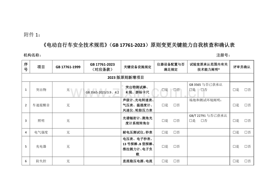 电动自行车安全技术规范标准变更关键.doc_第1页