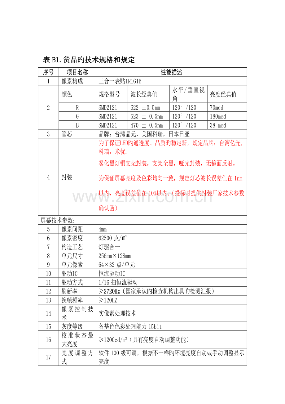 宁波海曙区海曙中心小学LED屏设备采购及安装项目.doc_第2页