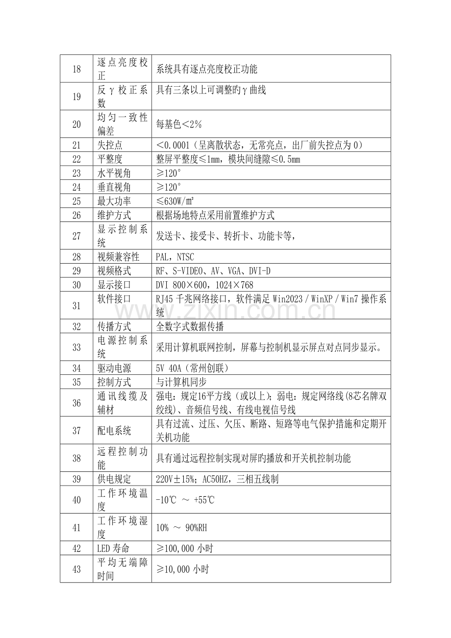 宁波海曙区海曙中心小学LED屏设备采购及安装项目.doc_第3页