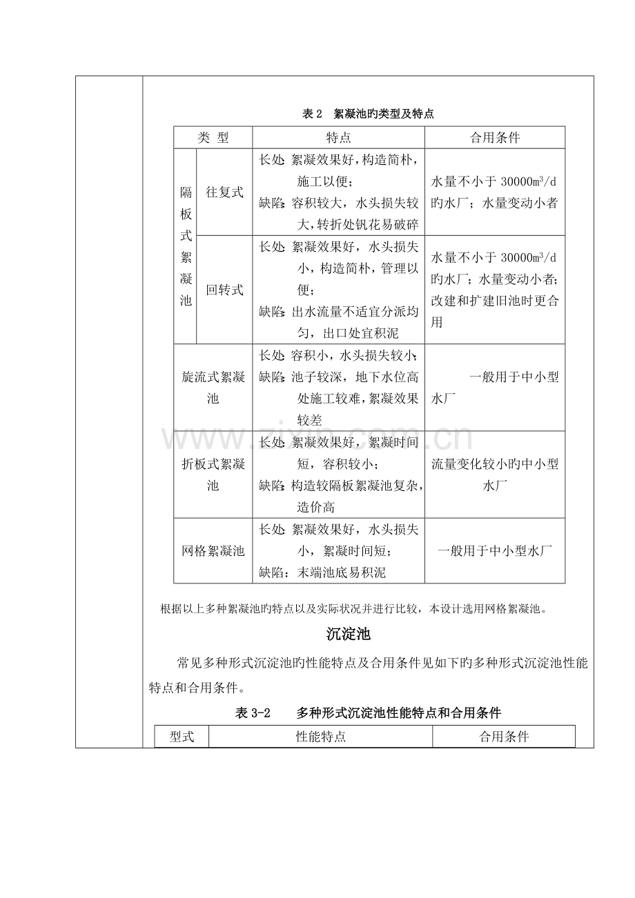 华北水利水电学院给水工程毕业设计开题报告.doc_第3页