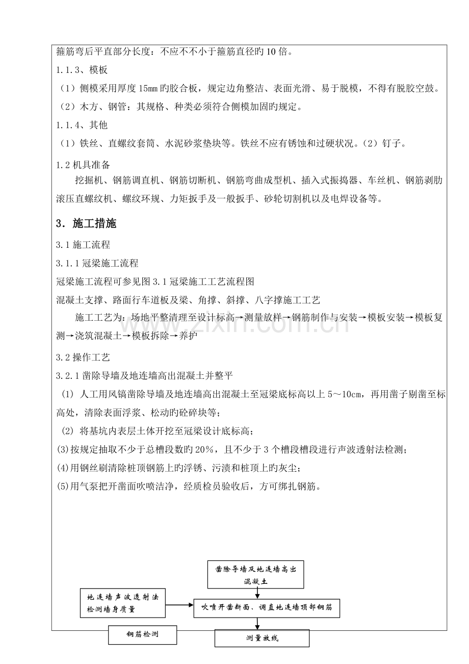 冠梁混凝土支撑盖板角撑斜撑八字撑施工技术交底.doc_第3页