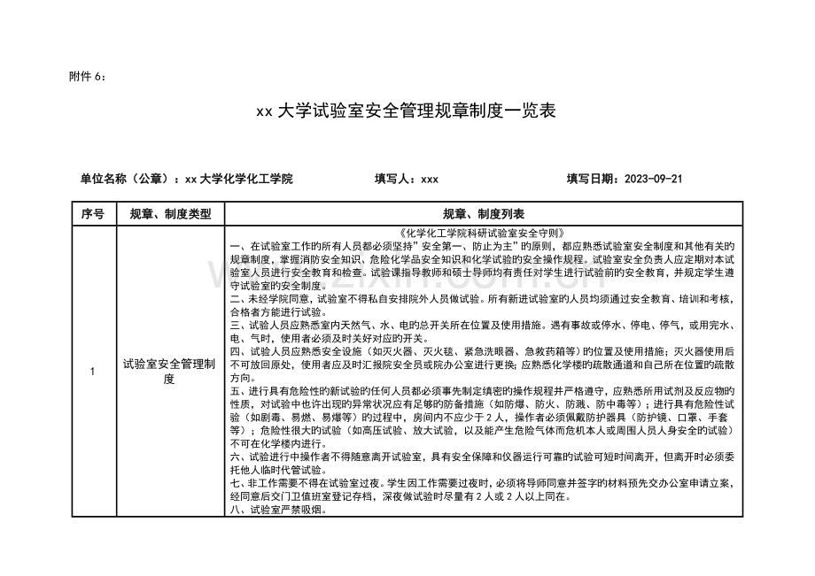 实验室安全管理规章制度一览表.doc_第1页