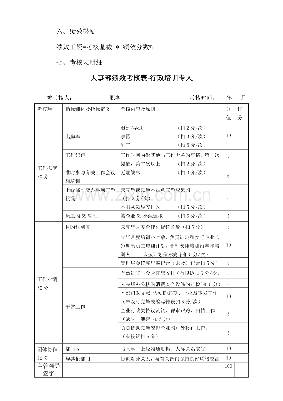 人事部绩效考核标准.doc_第2页