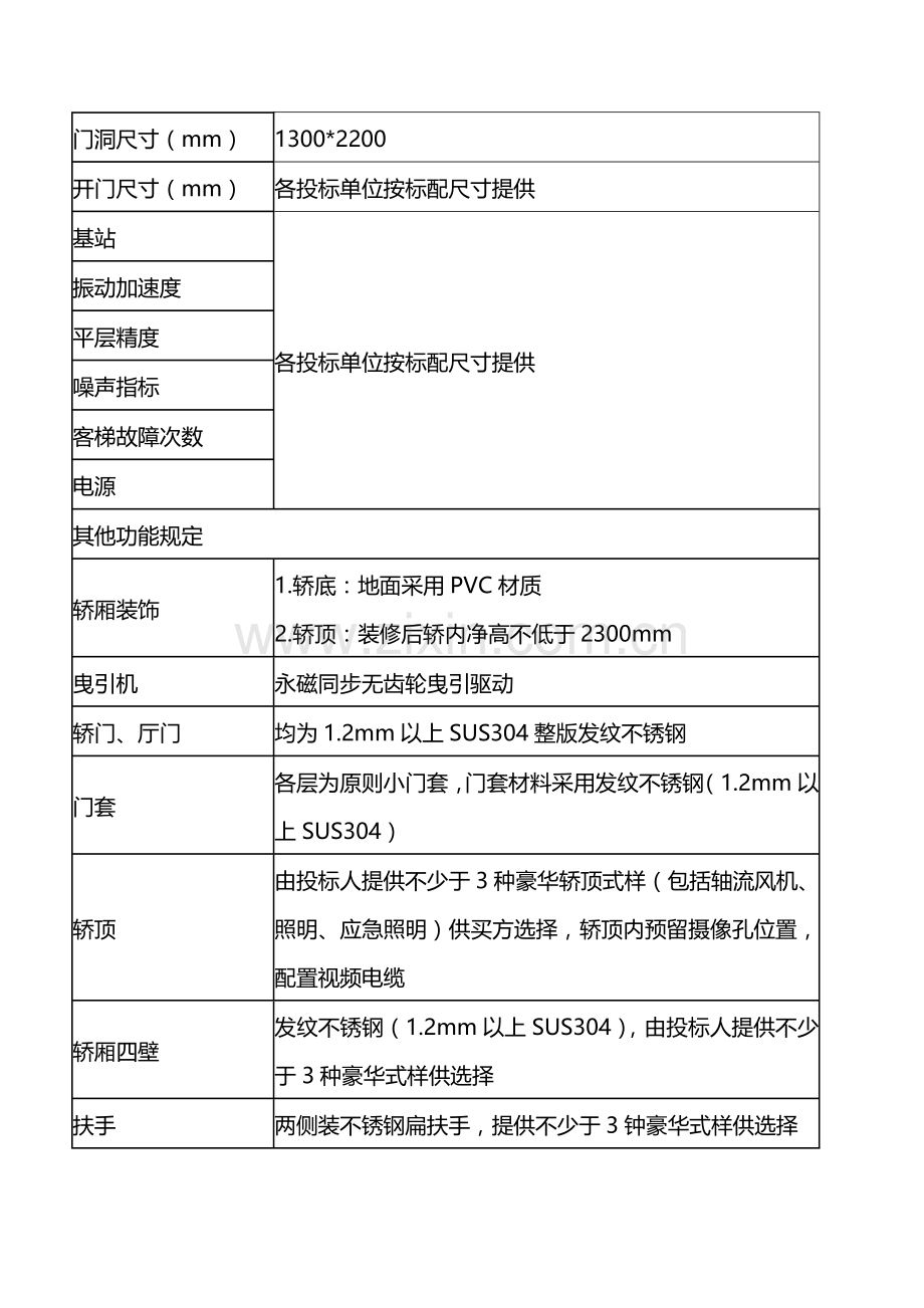 衢州人民医院钟楼院区门诊综合楼改造项目无机房医用电梯参数.doc_第2页