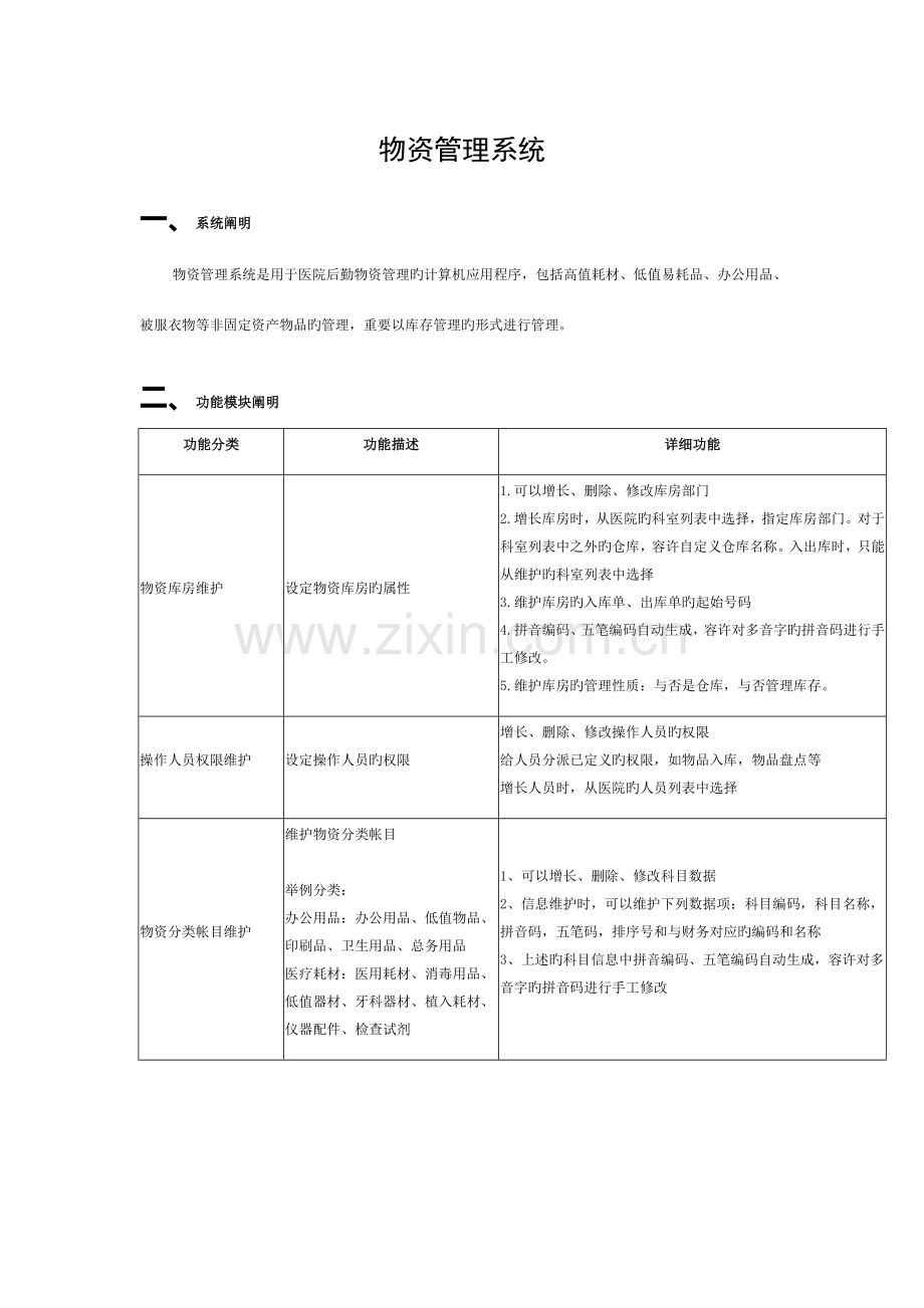 物资系统设计方案模板.docx_第1页