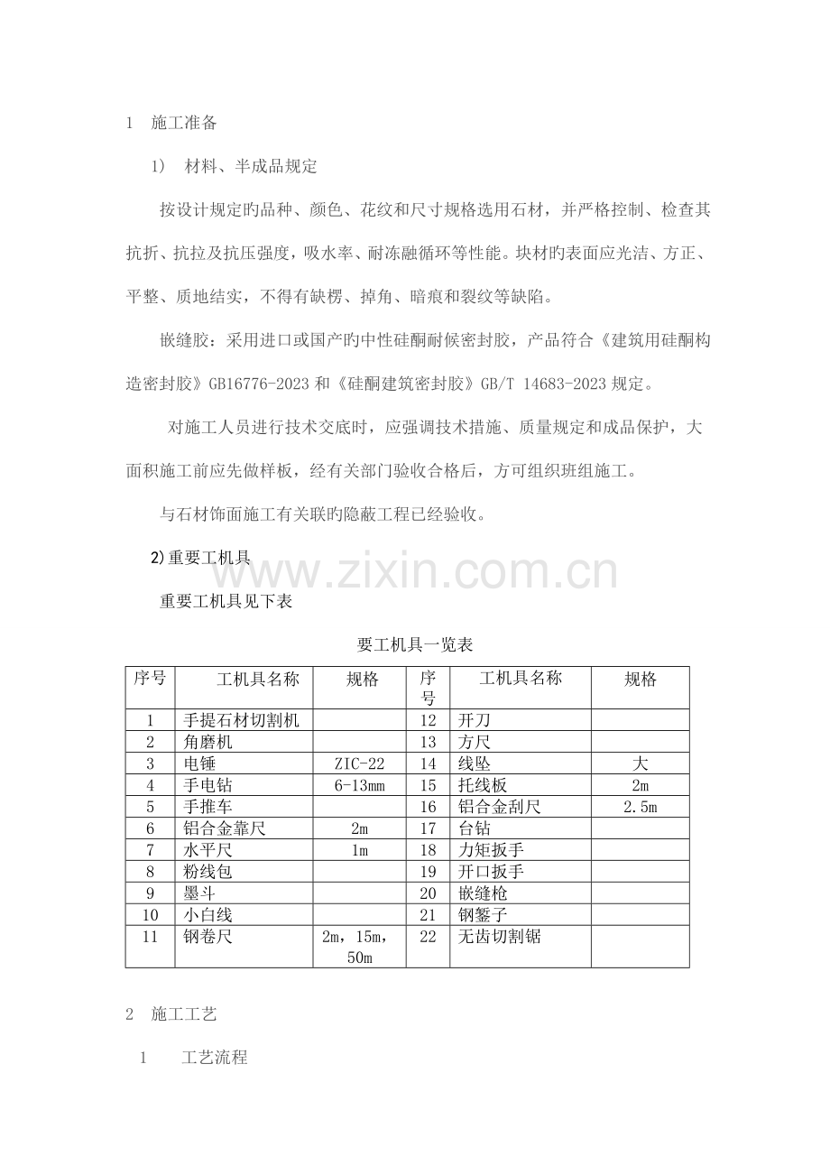 石材干挂工艺及标准.doc_第1页