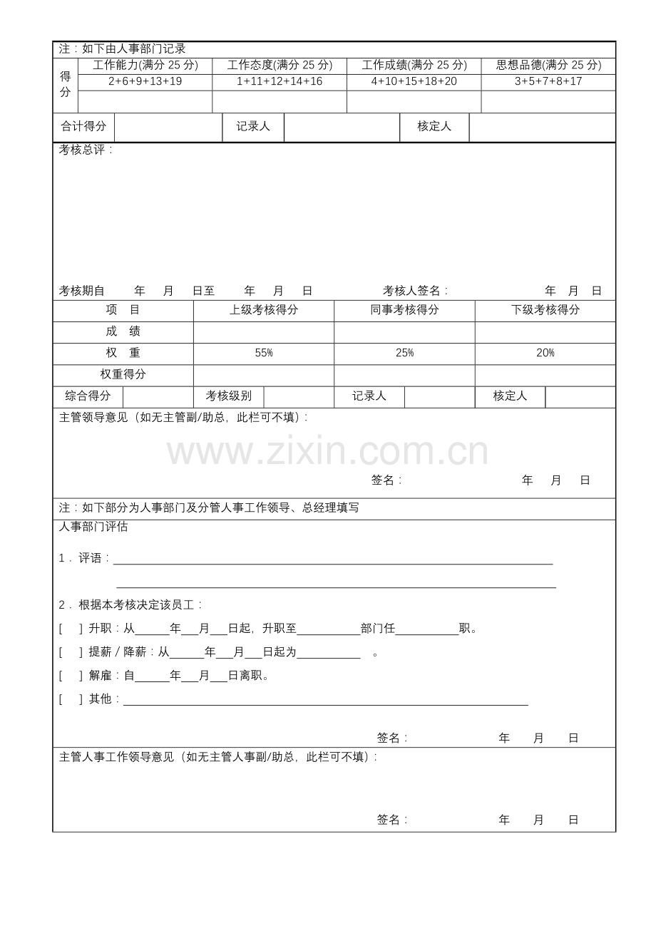 年终绩效考核表管理层.doc_第3页