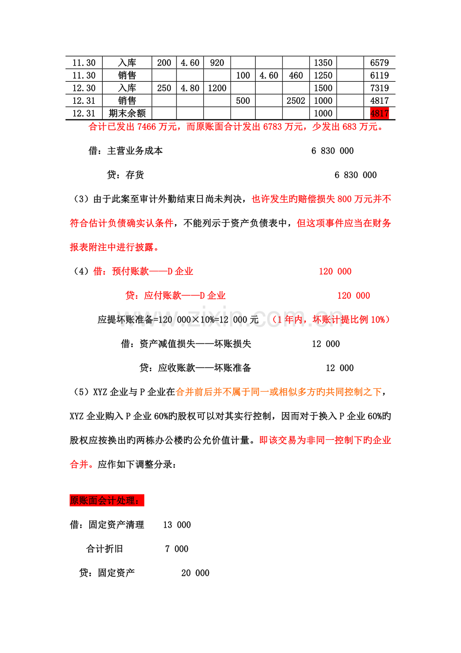 模块十终结审计与审计报告.doc_第2页