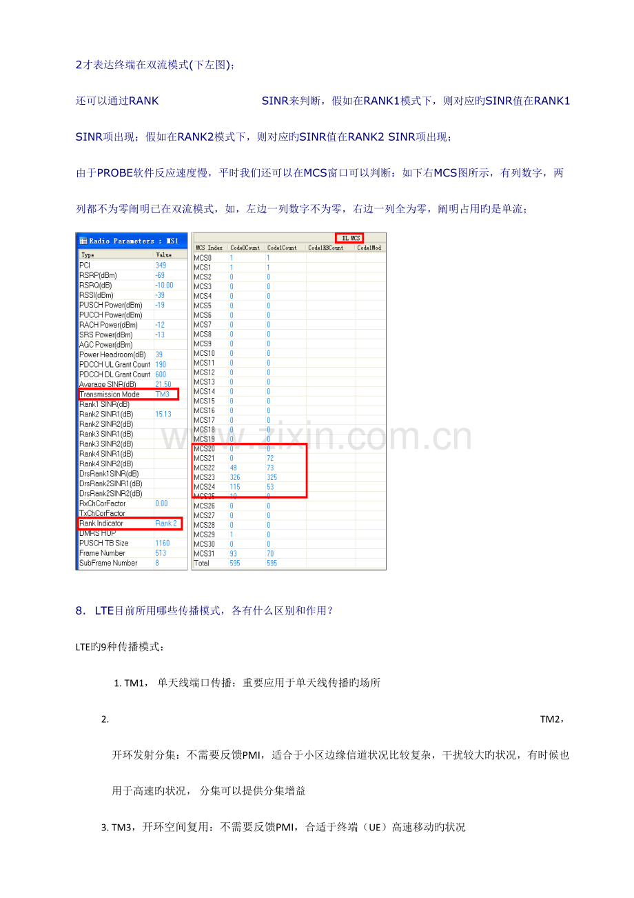 2023年LTE考题面试问题整理大全.doc_第3页