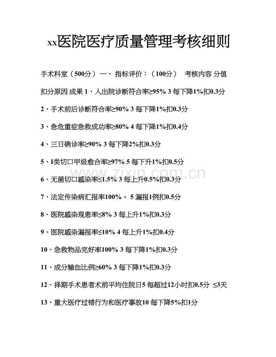 医院医疗质量管理考核细则手术科室.doc_第1页