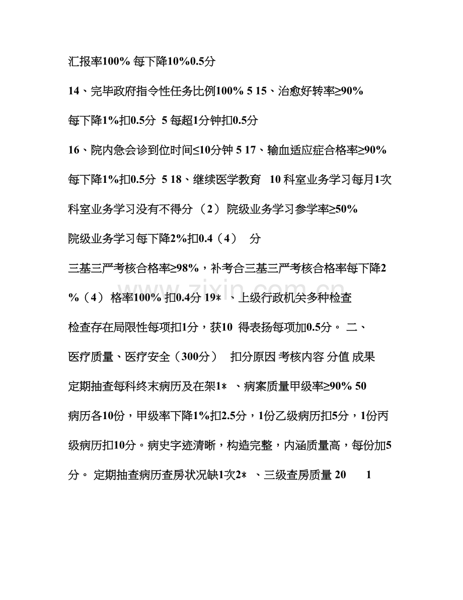 医院医疗质量管理考核细则手术科室.doc_第2页