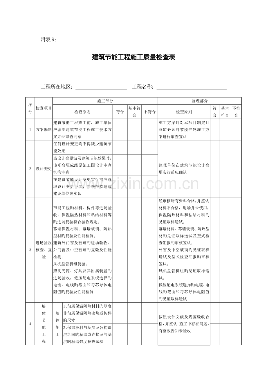 广东省建筑节能工程施工质量检查表.doc_第1页