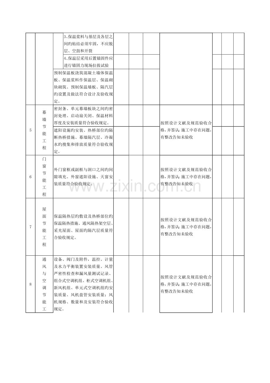 广东省建筑节能工程施工质量检查表.doc_第2页