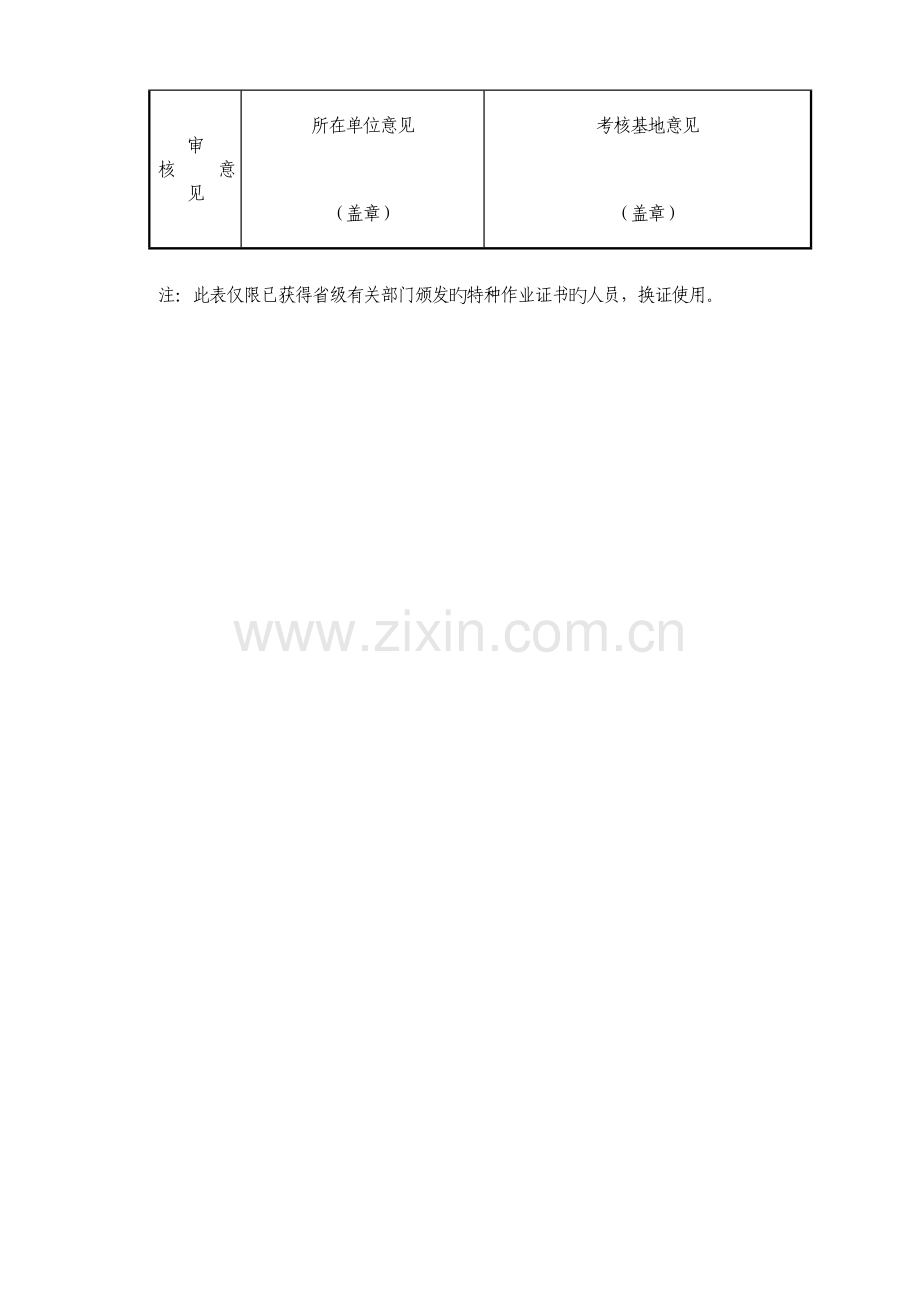 江苏省建筑施工特种作业人员的一些表格换证申请考核申请汇总表.doc_第3页