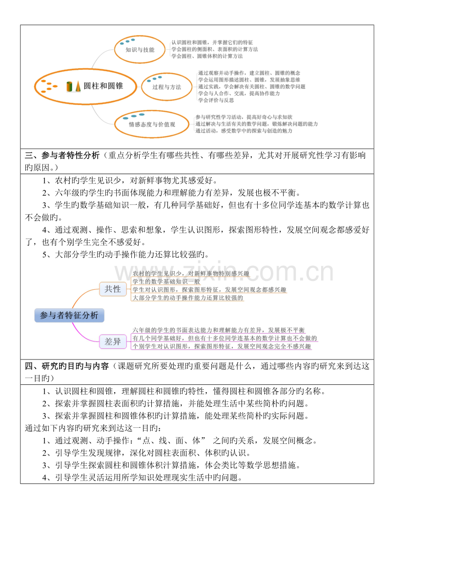 研究性学习设计方案.doc_第2页