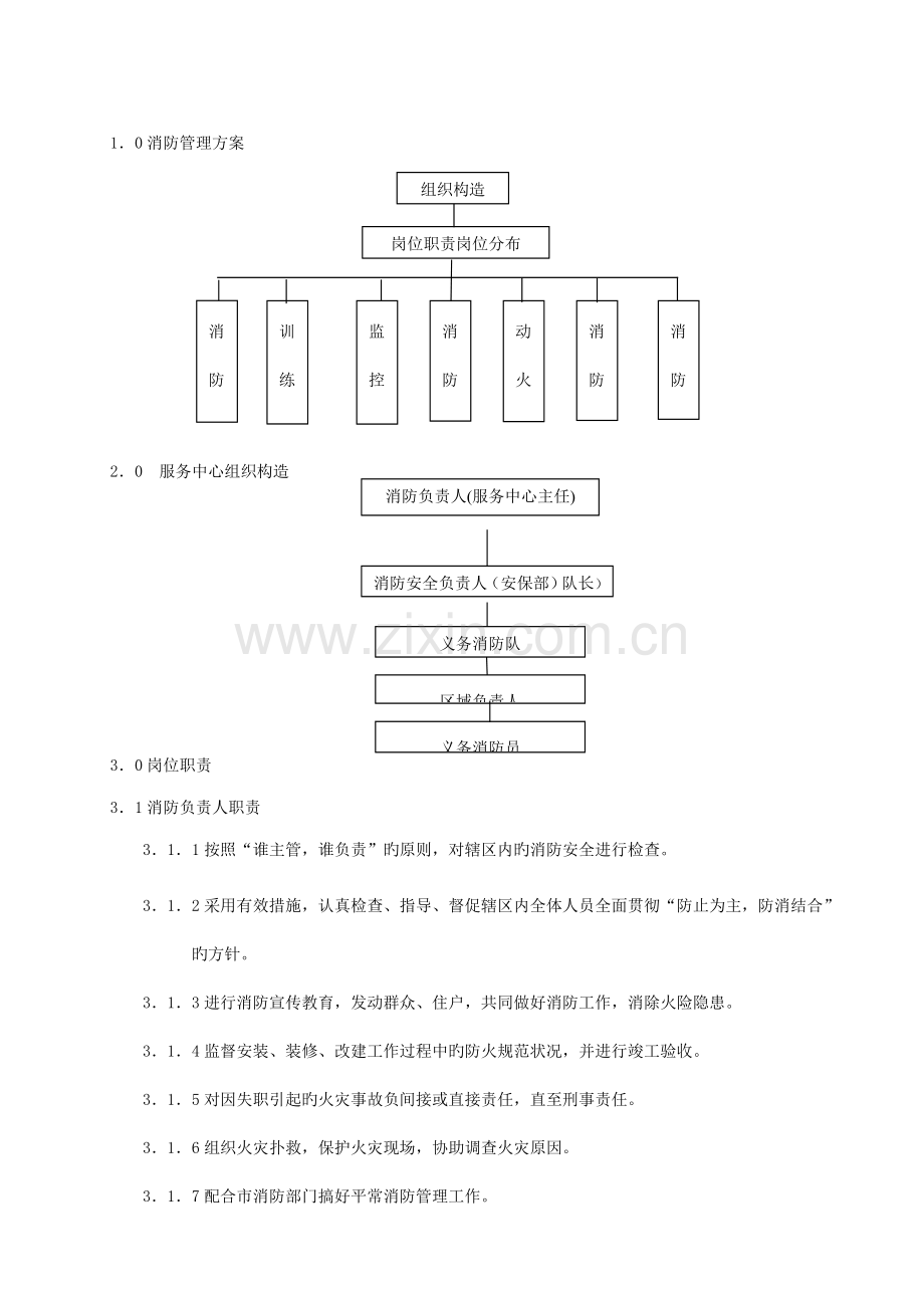 消防管理手册.doc_第1页