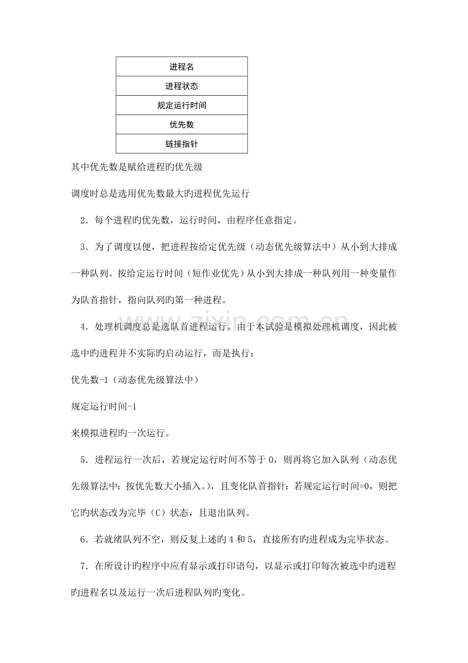 操作系统课程设计报告进程调度的模拟实现.doc_第3页