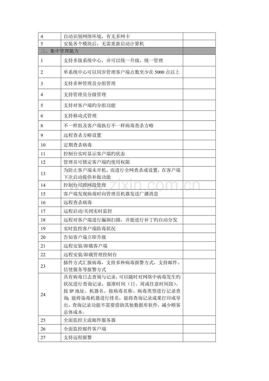 吉林化纤集团有限责任公司杀毒软件招标书.doc_第3页