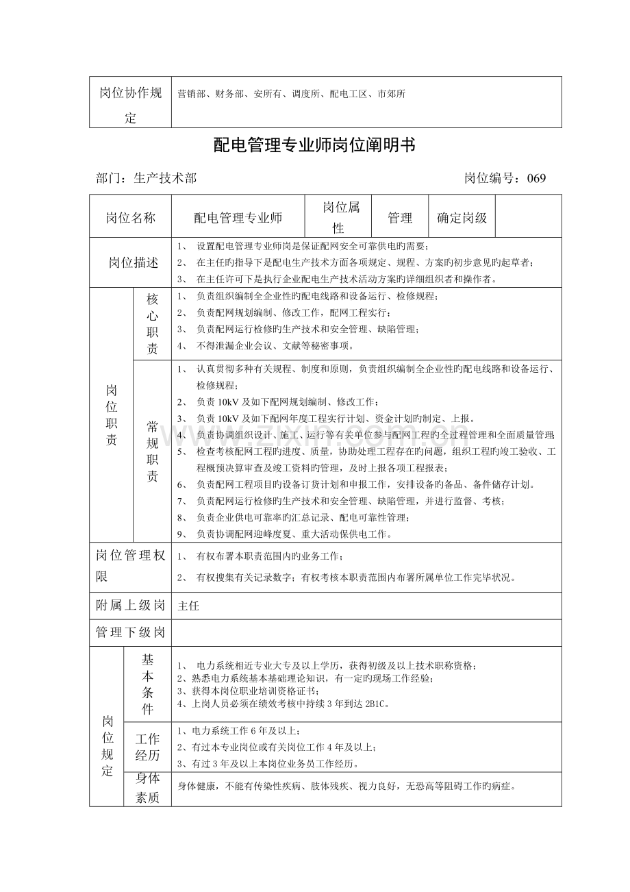 生产技术部管理职责及岗位说明书修改输电岗位.doc_第2页