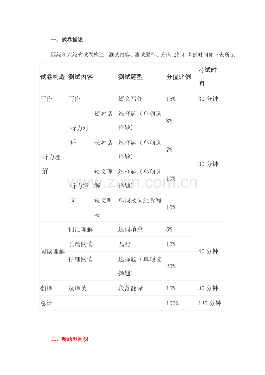 2023年大学英语六级.doc_第2页