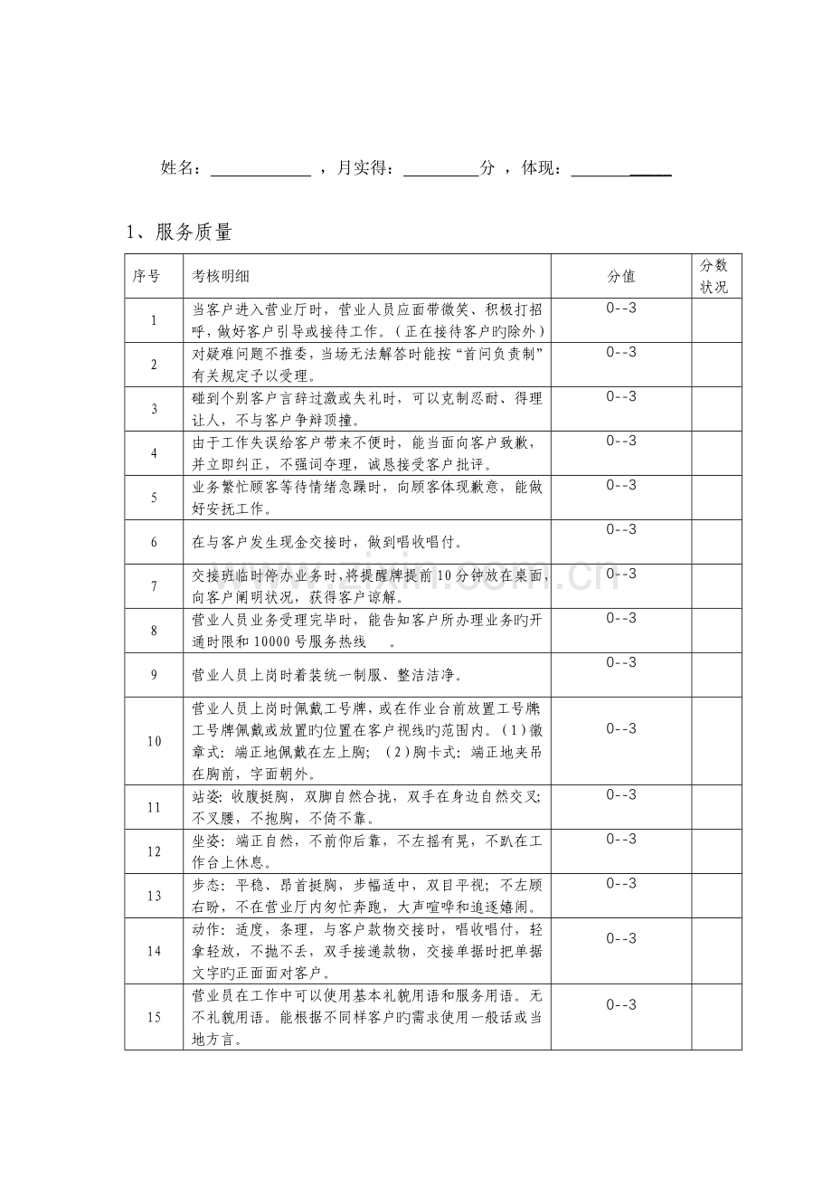 营业厅绩效考核表.doc_第1页